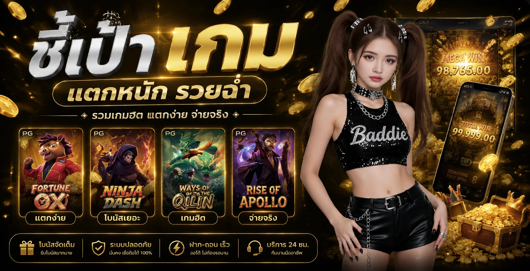 ทดลองเล่นสล็อต PG Slot ฟรี K188